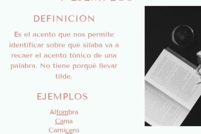 acento prosodico ejemplos para entenderlo facilmente