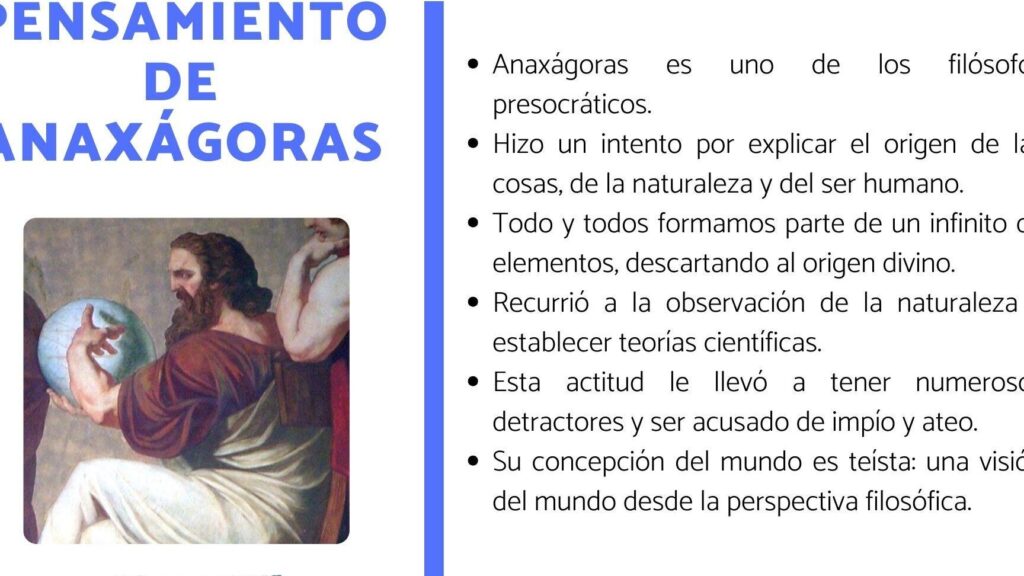 Anaxágoras: ¡Pensamiento filosófico que te deslumbrará! 1 anaxagoras pensamiento filosofico que te deslumbrara