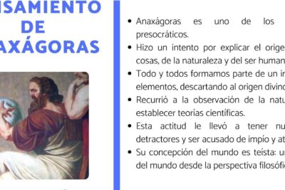 anaxagoras pensamiento filosofico que te deslumbrara