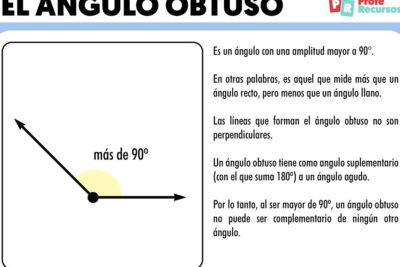 angulo obtuso definicion y caracteristicas