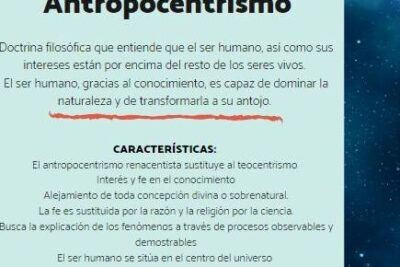 antropocentrismo significado y caracteristicas que debes conocer