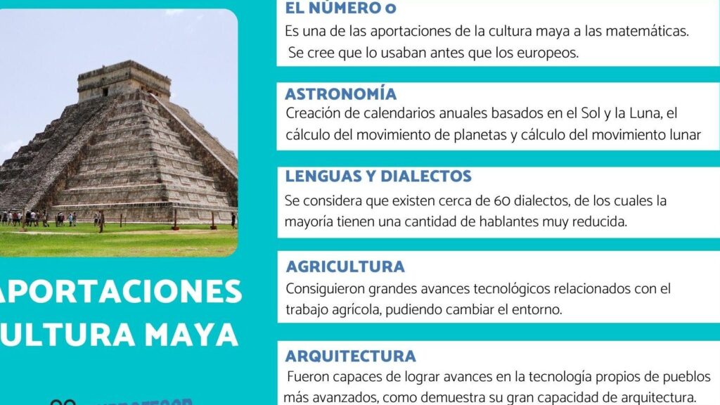 Aportaciones de la cultura maya: ¡Descubre su legado cultural y científico! 1 aportaciones de la cultura maya descubre su legado cultural y cientifico