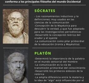 aportes de la filosofia antigua explora su impacto en la historia del pensamiento