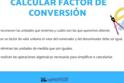 aprende a calcular el factor de conversion en un instante