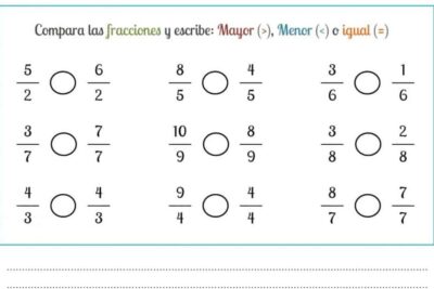 aprende a comparar fracciones con igual denominador sin esfuerzo