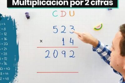 aprende a multiplicar por dos cifras descubre tecnicas efectivas para multiplicar mas rapido 1