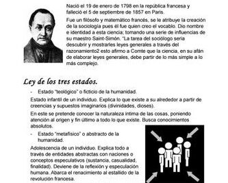 augusto comte revolucionario en sociologia