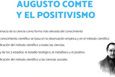 augusto comte y el positivismo claves en resumen