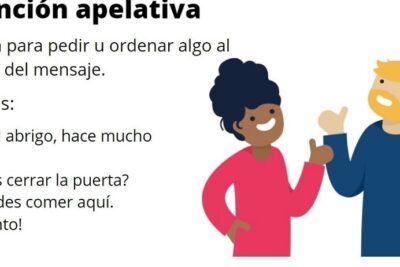 caracteristicas de la funcion apelativa en la comunicacion