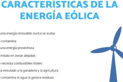 caracteristicas fundamentales de la energia eolica