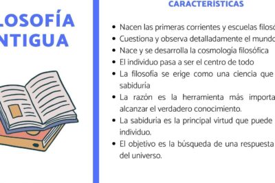 caracteristicas fundamentales de la filosofia antigua