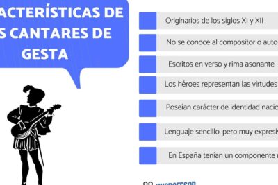caracteristicas principales de los cantares de gesta