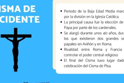 cisma de occidente resumen y consecuencias en la iglesia catolica