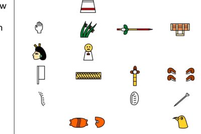 codices aztecas y su significado tesoros de la antigua escritura