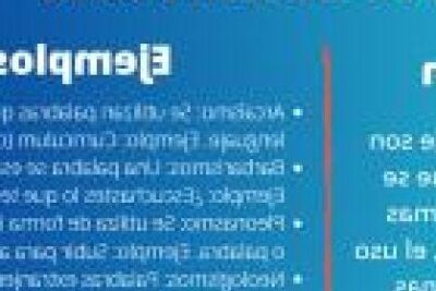 codigo de la comunicacion ejemplos que inspiran