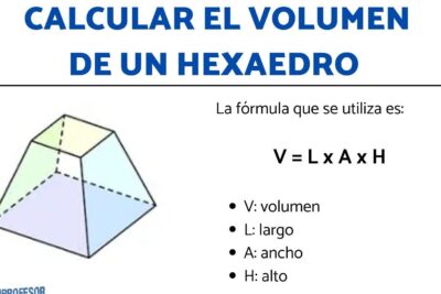 como calcular el volumen de un hexaedro formulas y ejemplos