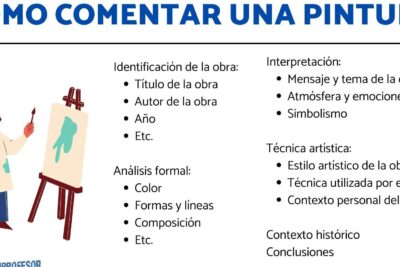 como comentar una pintura pasos a seguir arte en palabras