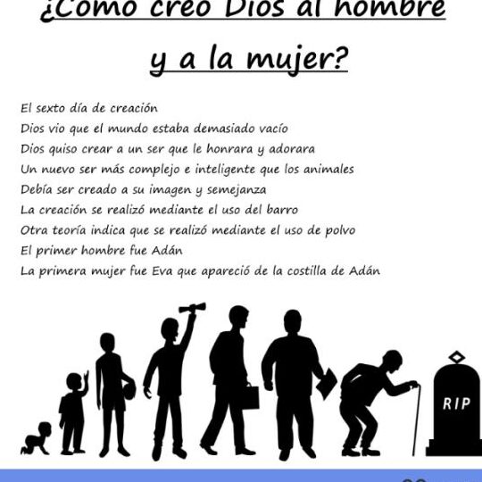 Cómo creó Dios al hombre: Reflexiones sobre el origen 1 como creo dios al hombre reflexiones sobre el origen