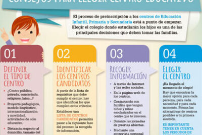 como elegir un buen centro de estudios consejos utiles