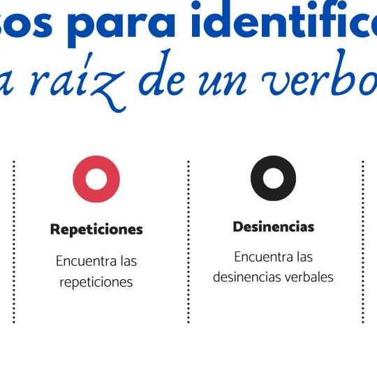 Cómo identificar la raíz de un verbo: Gramática esencial 1 como identificar la raiz de un verbo gramatica esencial