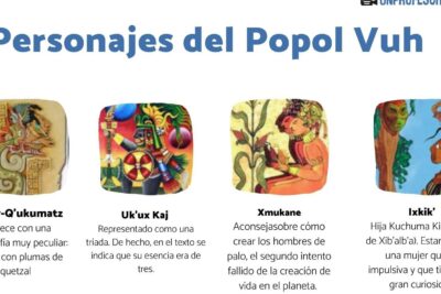conoce a los 8 principales personajes del popol vuh