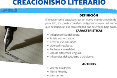creacionismo literario explorando sus caracteristicas y ejemplos