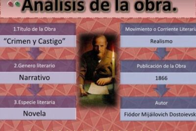 crimen y castigo un analisis literario profundo