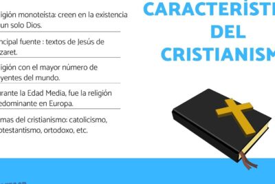 cristianismo caracteristicas fundamentales para ninos 1