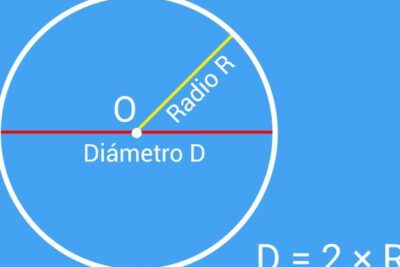 descubre como calcular el diametro de un circulo con facilidad