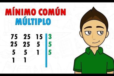 descubre el minimo comun multiplo de manera rapida y sencilla
