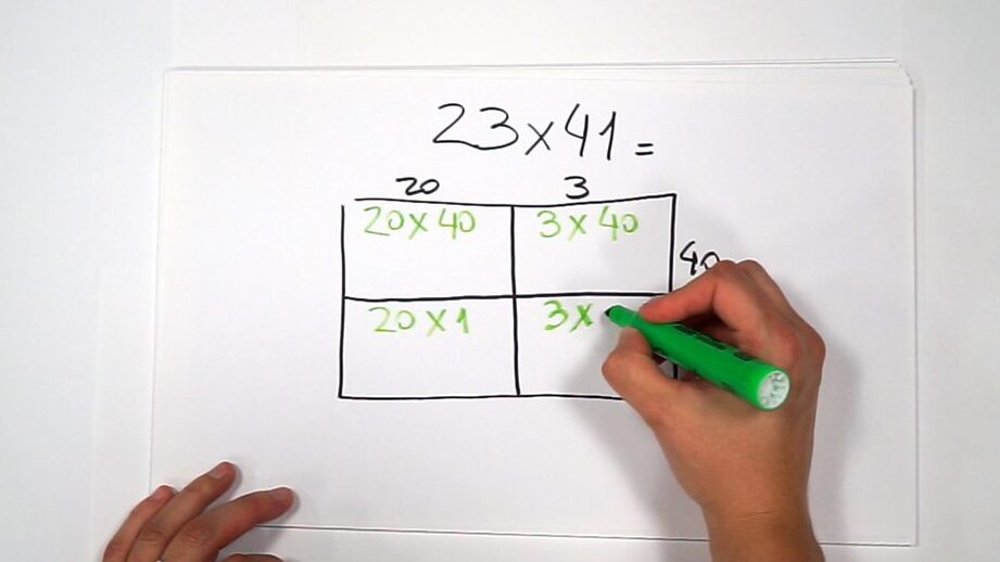 Descubre el Secreto para Multiplicar por una Cifra ¡Fácil y Rápido! 1 descubre el secreto para multiplicar por una cifra facil y rapido