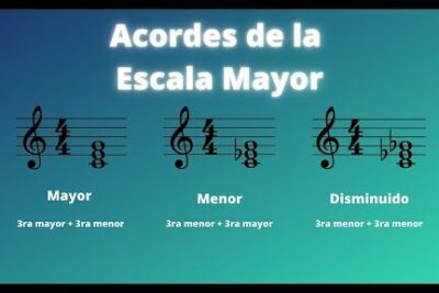 descubre la armonia musical con ejemplos que te dejaran sin aliento
