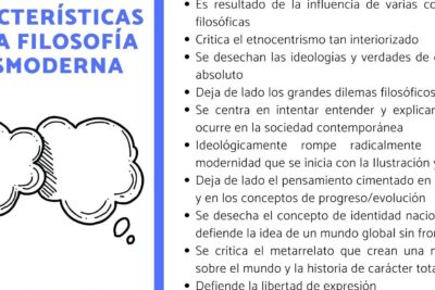 desentranando las caracteristicas de la filosofia posmoderna