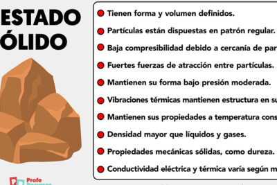 estado solido caracteristicas y propiedades fisicas