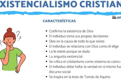 existencialismo cristiano caracteristicas y busqueda de sentido