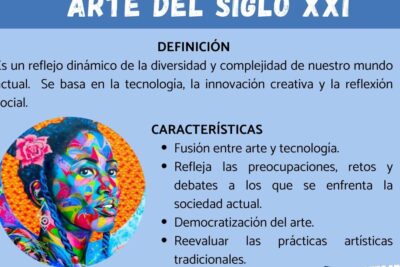 explora el arte del siglo xxi con un resumen que te dejara pensando