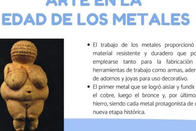 explora el arte en la edad de los metales y descubre sus impresionantes obras