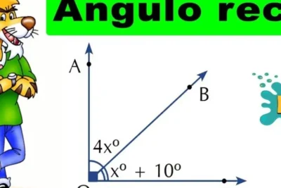 explora el mundo de los angulos con ejemplos practicos y claros