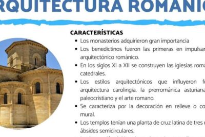 explora las maravillas de la arquitectura romanica con caracteristicas fascinantes
