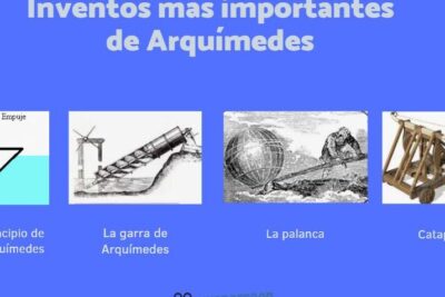explora los inventos mas importantes de arquimedes y descubre su genialidad