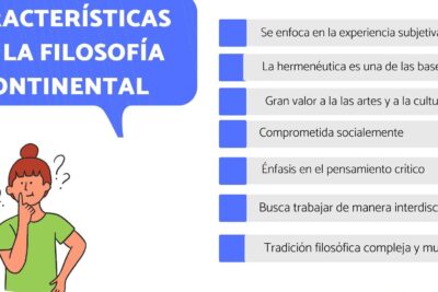explorando las caracteristicas de la filosofia continental