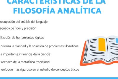 filosofia analitica explorando sus caracteristicas