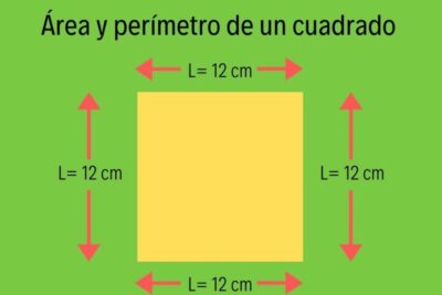 formulas simples para calcular el area de un cuadrado
