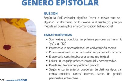 genero epistolar caracteristicas y ejemplos emblematicos