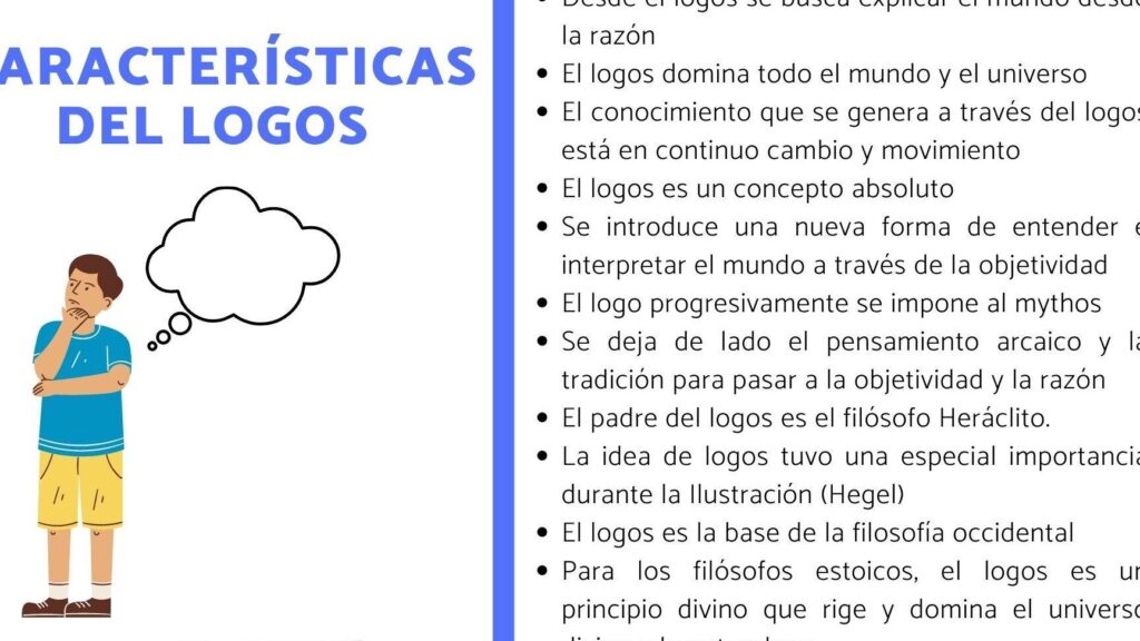 Logos en Filosofía: Significado y Características Esenciales 1 logos en filosofia significado y caracteristicas esenciales