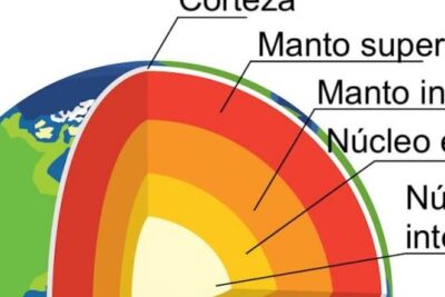 manto de la tierra caracteristicas y composicion geologica