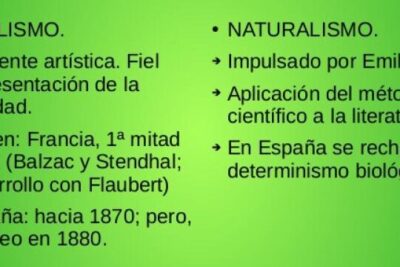 naturalismo caracteristicas y representantes literarios
