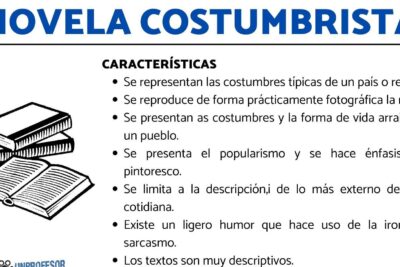 novela costumbrista caracteristicas y ejemplos emblematicos