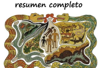 popol vuh caracteristicas y relato mitico de la creacion