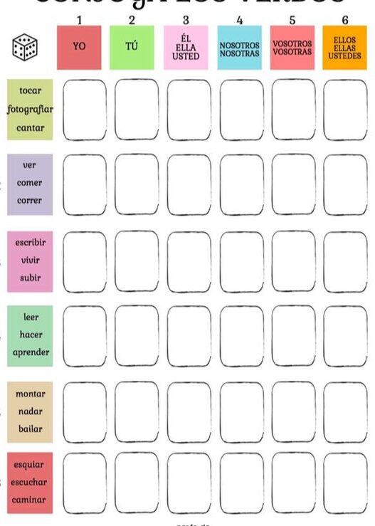 Practica la conjugación de verbos en español con ejercicios divertidos 1 practica la conjugacion de verbos en espanol con ejercicios divertidos